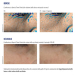 Helan Lifting Brightening Gel Serum Anti-Bags, Anti-Dark Circles