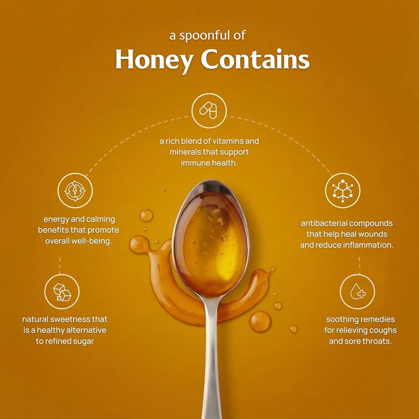 British Raw Wildflower Honey - Lab Tested & Certified