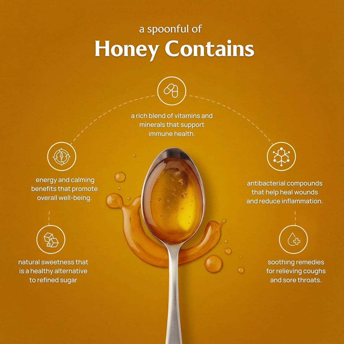 British Raw Wildflower Honey - Lab Tested & Certified