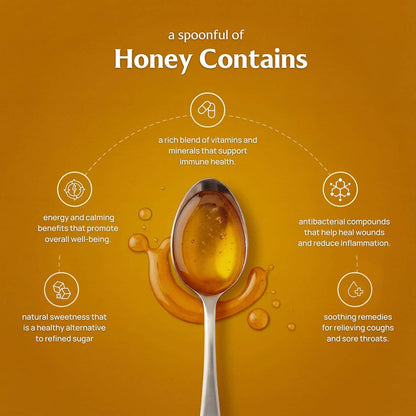 British Raw Wildflower Honey - Lab Tested & Certified