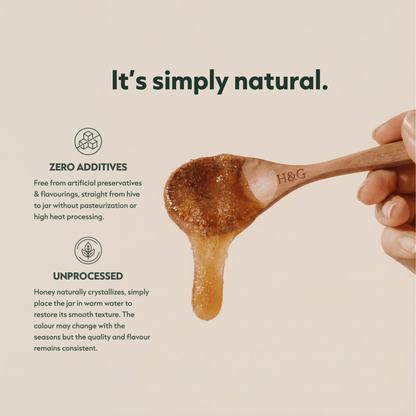 British Raw Wildflower Honey - Lab Tested & Certified